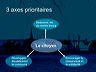 diapositive15